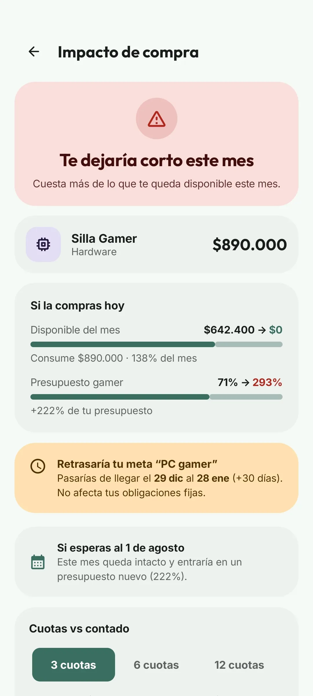 Pantalla «Impacto de compra» de Pleloot evaluando una silla gamer de $890.000: te dejaría corto este mes, consume el 138 % del disponible, lleva el presupuesto gamer del 71 % al 293 % y retrasa la meta «PC gamer» del 29 de diciembre al 28 de enero.