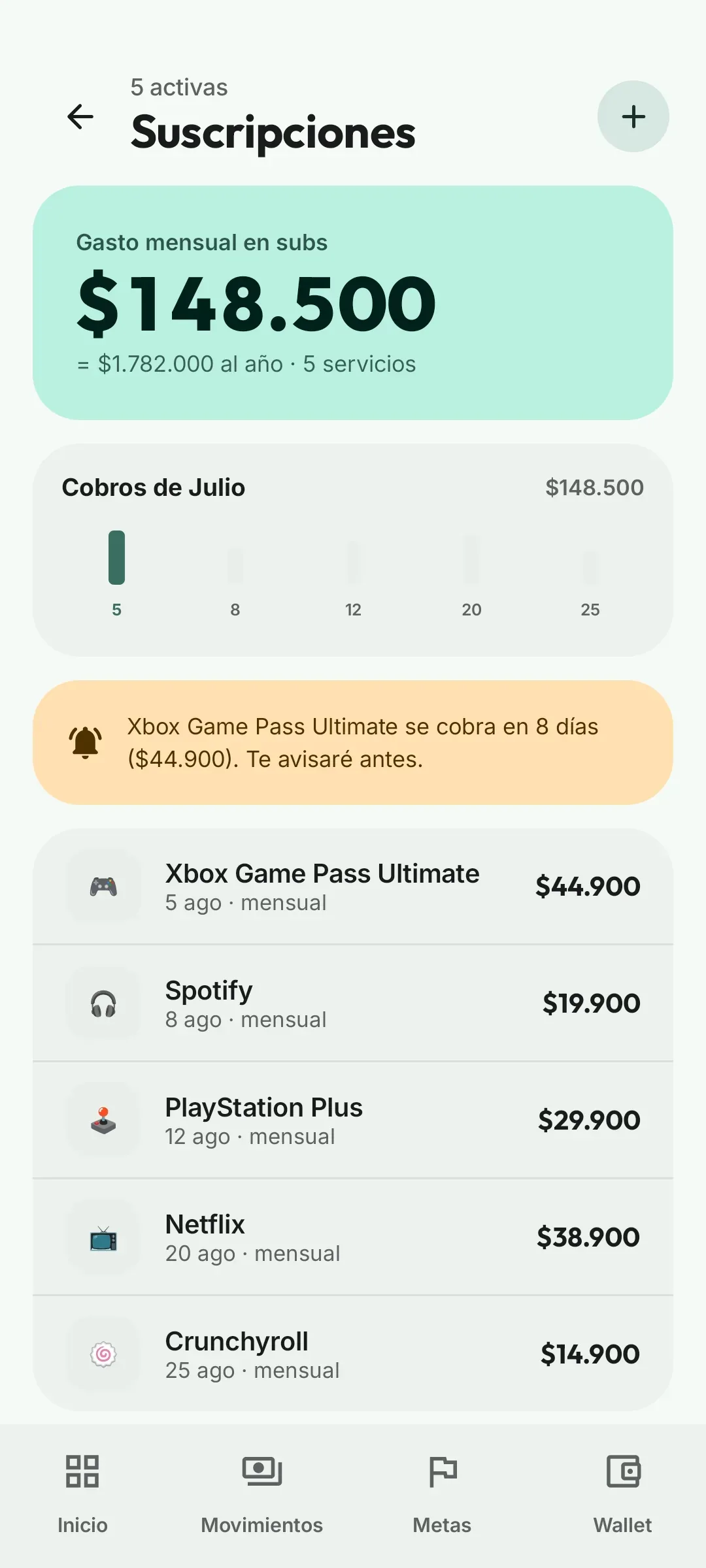 Pleloot subscriptions screen: $148,500 a month across five services, $1,782,000 a year, and a notice that Xbox Game Pass Ultimate renews in 8 days.